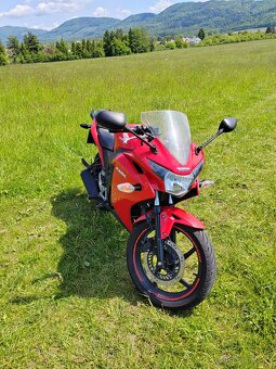 Honda CBR125R