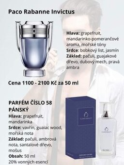 Parfém č. 58 ( inspirace Paco Rabanne – Invictus )