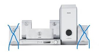 Domací Kino PHILIPS