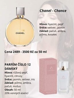 Parfém č. 12 ( inspirace Chanel - Chance )