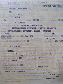 motor 1.6 HDI 66 'Kw 9HX