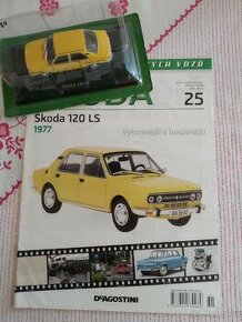 Model Škoda 120 LS