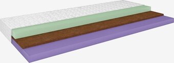 MATRACE 140x200 cm PLUS F80 DREAMZONE - 1