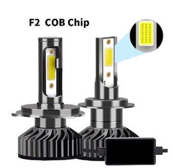 Sada led žárovek s paticí H1,H3,H4,H7 Canbus-ready