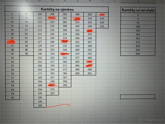 Kartičky Panini Adrenalyn World Cup FIFA 2026