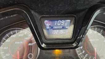 Honda Forza r.v. 2018