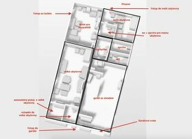 Prodej komerčního RD s bydlením, zahradou a garáži Morkovice