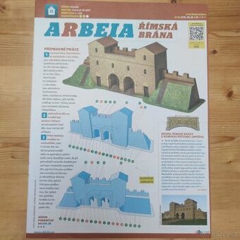 Papírový model římské brány Arbeia – vystřihovánka z ABC