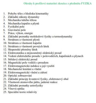 Maturitní otázky z Fyziky