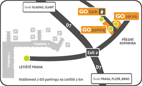Obsluha parkoviště - TUCHOMĚŘICE u Letiště