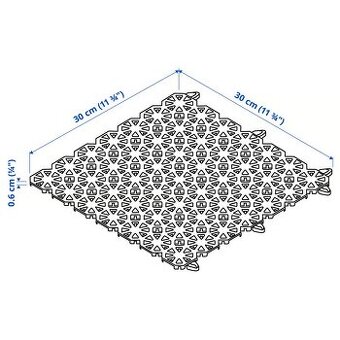 IKEA venkovní podlahová krytina, světle šedá 2,9m