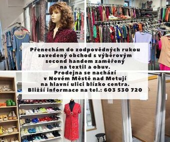 Pronájem obchodních prostor