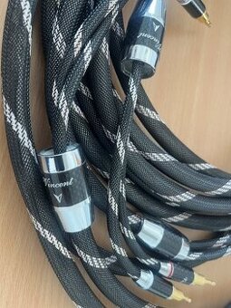 reproduktorový kabel Vincent Premium