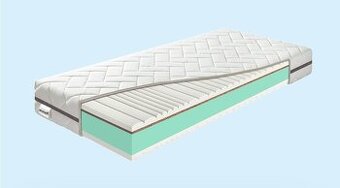 Matrace SPIMSI Natural 80x200