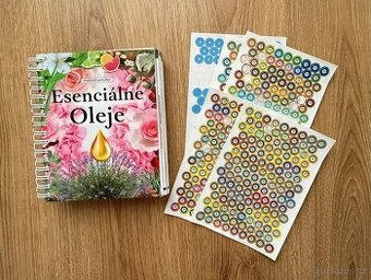 Esenciálne oleje SK – praktická příručka BEWIT