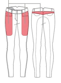 Vyhřívané rajtky na powerbanku