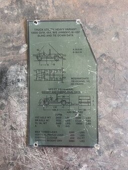 HMMWV M1097 štítek