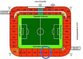 Lístky na zápas Slavie Praha VS. Athletic Bilbao