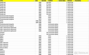 Časopisy a noviny 60. léta - současnost - pro sběratele
