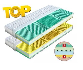 Matrace Dřevočal Korfu 90x200 v úpletu SilverGuard