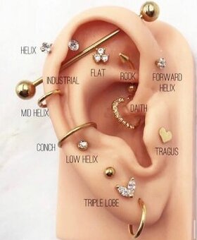 Piercing