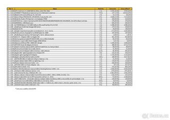 PRODEJ SOUBORU MAJETKU – KOMPONENTY A PŘÍSLUŠENSTVÍ
