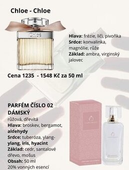 Parfém č. 2 ( inspirace Chloe – Chloe )
