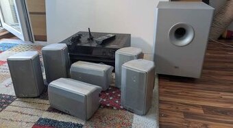 Onkyo TX-NR727 + ELAC COOL CINEMA 6.1