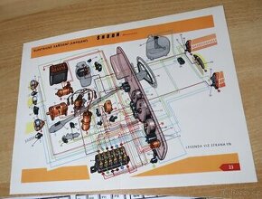 Škoda 440 Spartak, Octavia Super,"PĚKNÝ originál A4 SCHÉMA 1