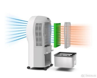 Ochlazovač, ventilátor, zvlhčovač a čistička vzduchu