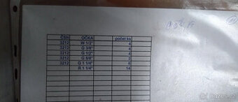 Závitové očka - 1