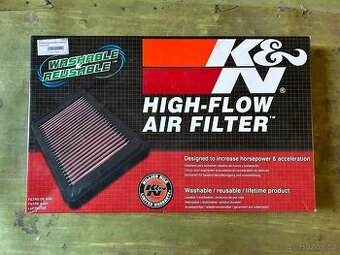 KN filtr pro Hondu Transalp 650