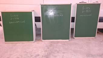 Tabule  Noha Stříška Stolová noha