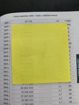 2kč 1999 vzácný ročník jen pro sady.. - 1