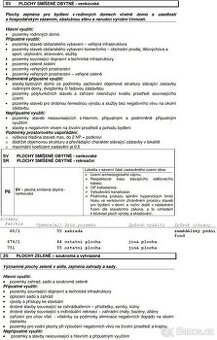 Stavební pozemek se zahrádkou - 1
