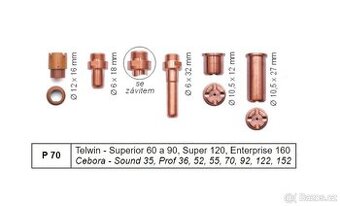 Trysky a elektrody do plasmové řezačky - 1