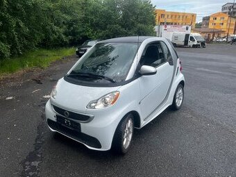 Elektroauto Smart ForTwo 451
