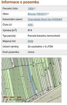 Prodej vinice a zahrady