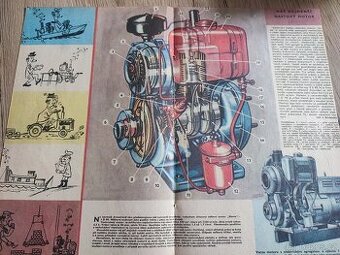 Motor Slavia , Zetor