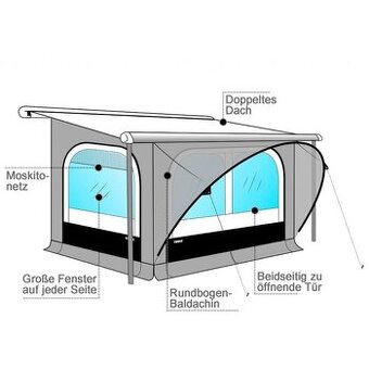 Předstan Thule QuickFit