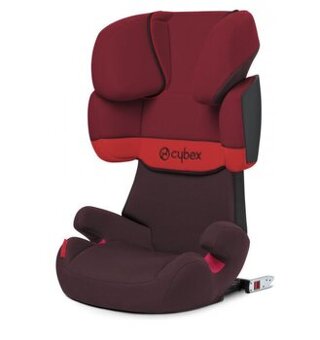 Römer 15-36kg isofix