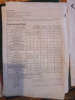 invalidní tříkolka