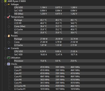 Prodám PC, AMD 5 5600x..