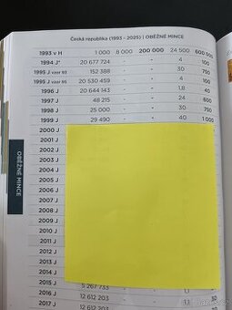 10kč 1999 vzácný ročník jen pro sady.. UNC - 1