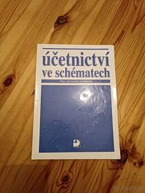 Účetnictví ve schématech pro obchodní akademie