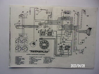 Skutr TATRAN 125