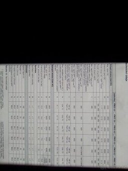 Měnič Kostal Piko 4.2 funkční