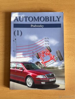 Prodam knihy-Ceny v popisu