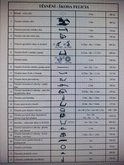 Gumové těsnění na ŠKODA Felicia cabrio 1960
