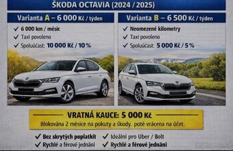 PŮJČOVNA UBER - BOLT - LIFTAGO
